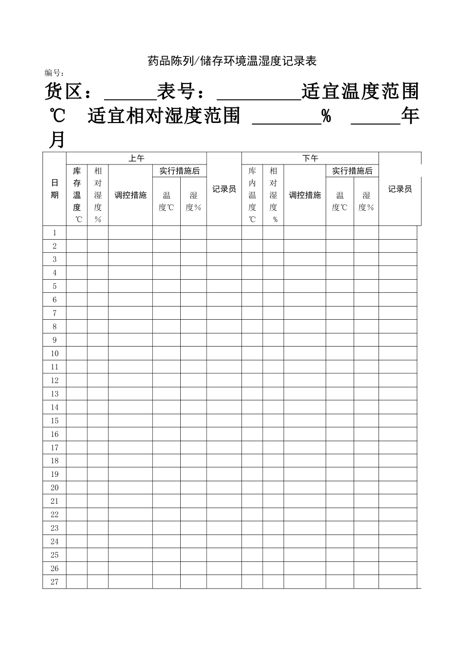 药品陈列储存环境温湿度记录表_第1页