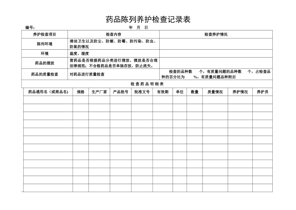 药品陈列养护检查记录表_第1页