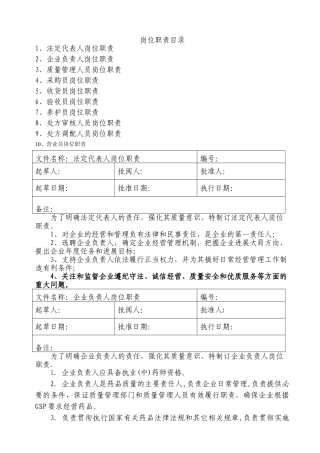 药品零售企业岗位职责