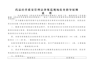 药品零售企业新版GSP认证现场检查要点