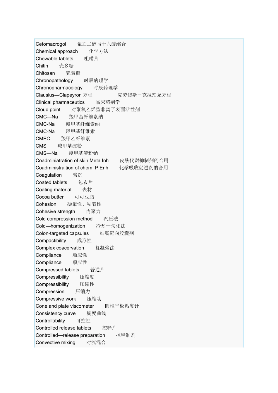 药学专业名词中英文对照_第3页
