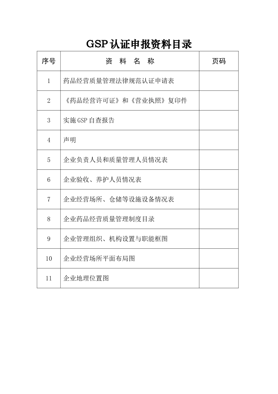 药店GSP认证申报资料示范文本_第2页