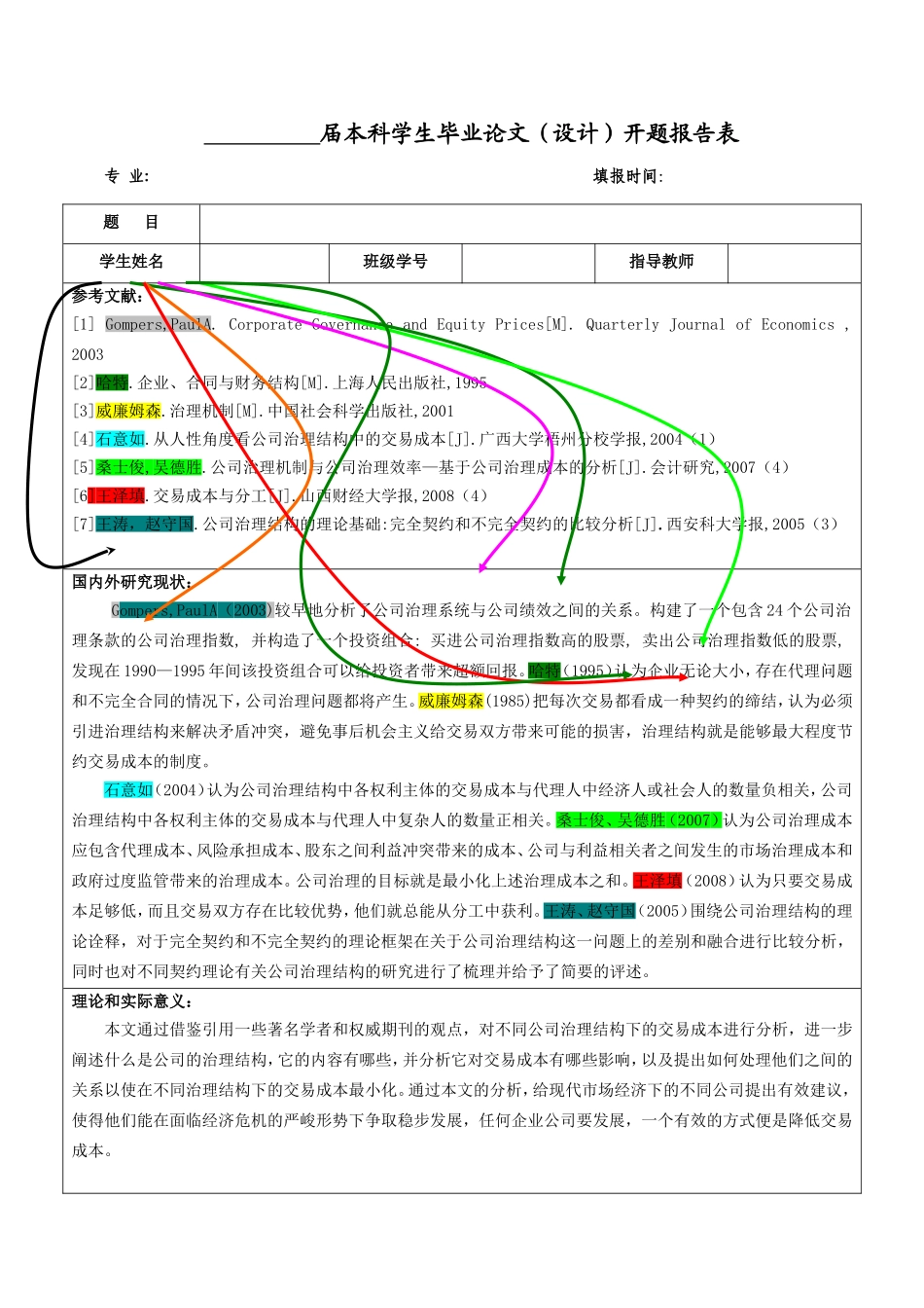 开题报告范例和注意事项_第1页