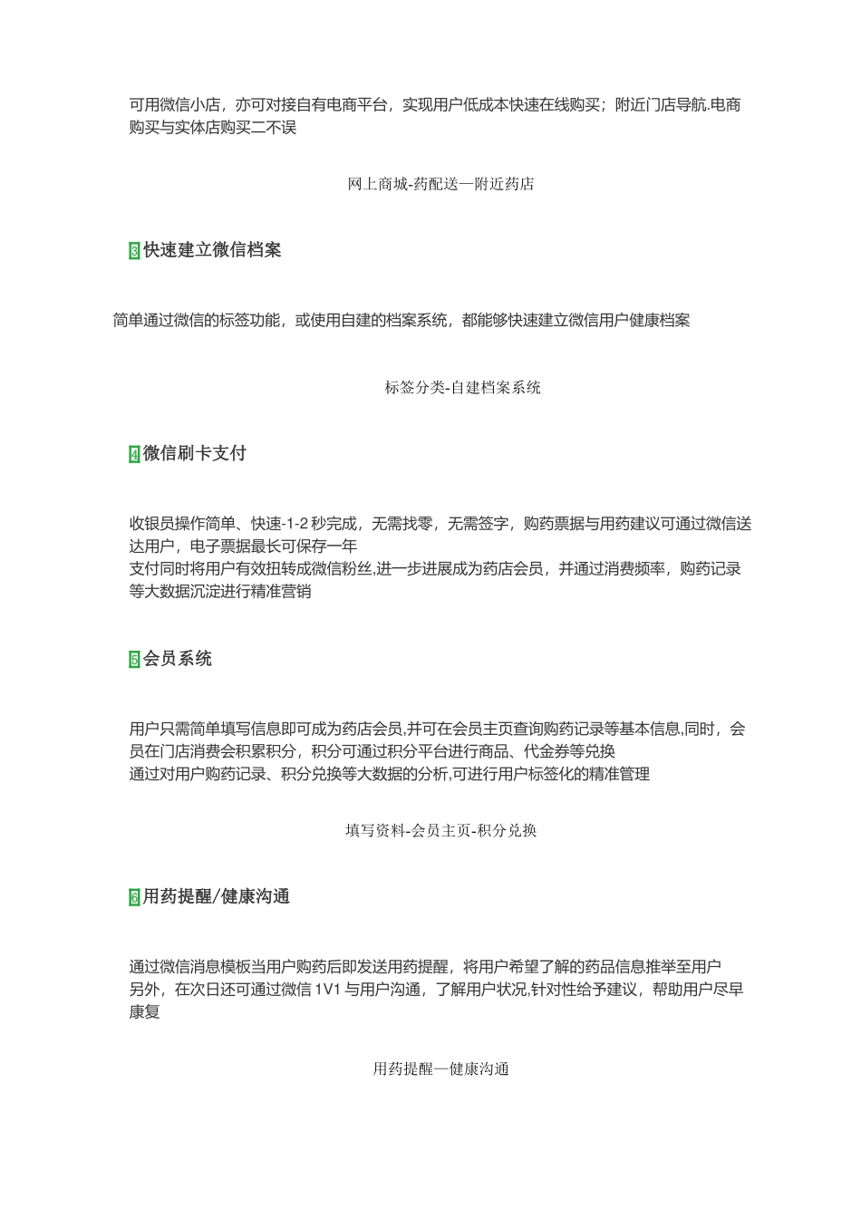 药店微信公众平台解决方案_第2页