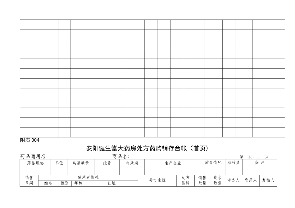 药店拆零药品记录表_第3页