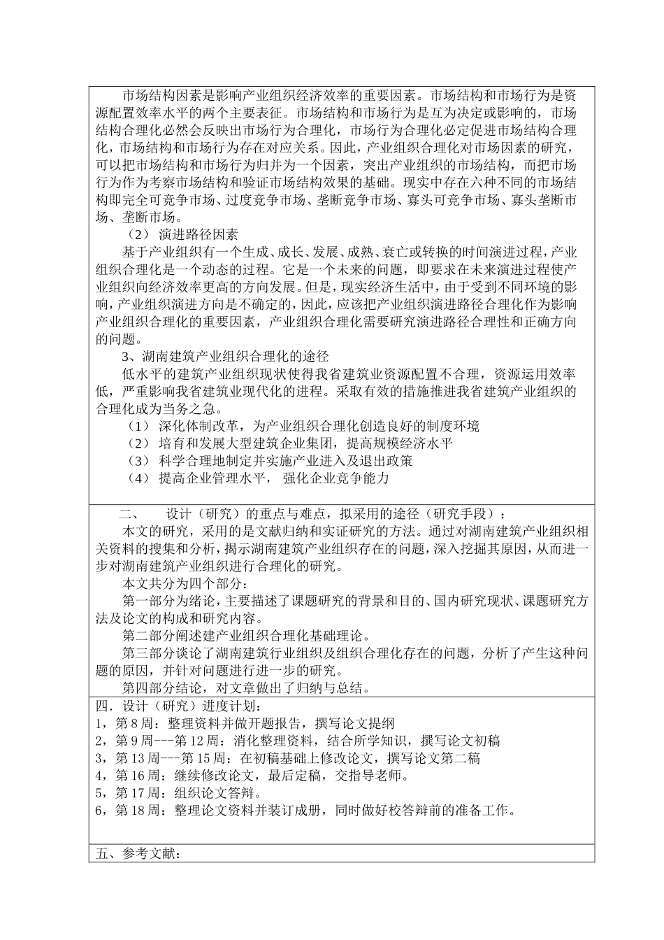 开题报告湖南建筑产业组织合理化研究_第2页
