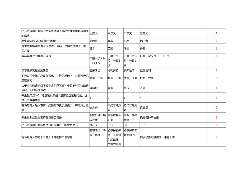 药店营业员专业知识考试_第2页