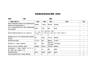 药店营业员专业知识考试