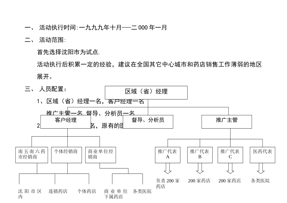 药店营销策划案-医药营销策划方案_第3页