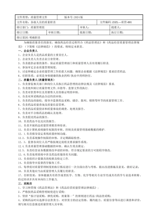 药店质量管理文件