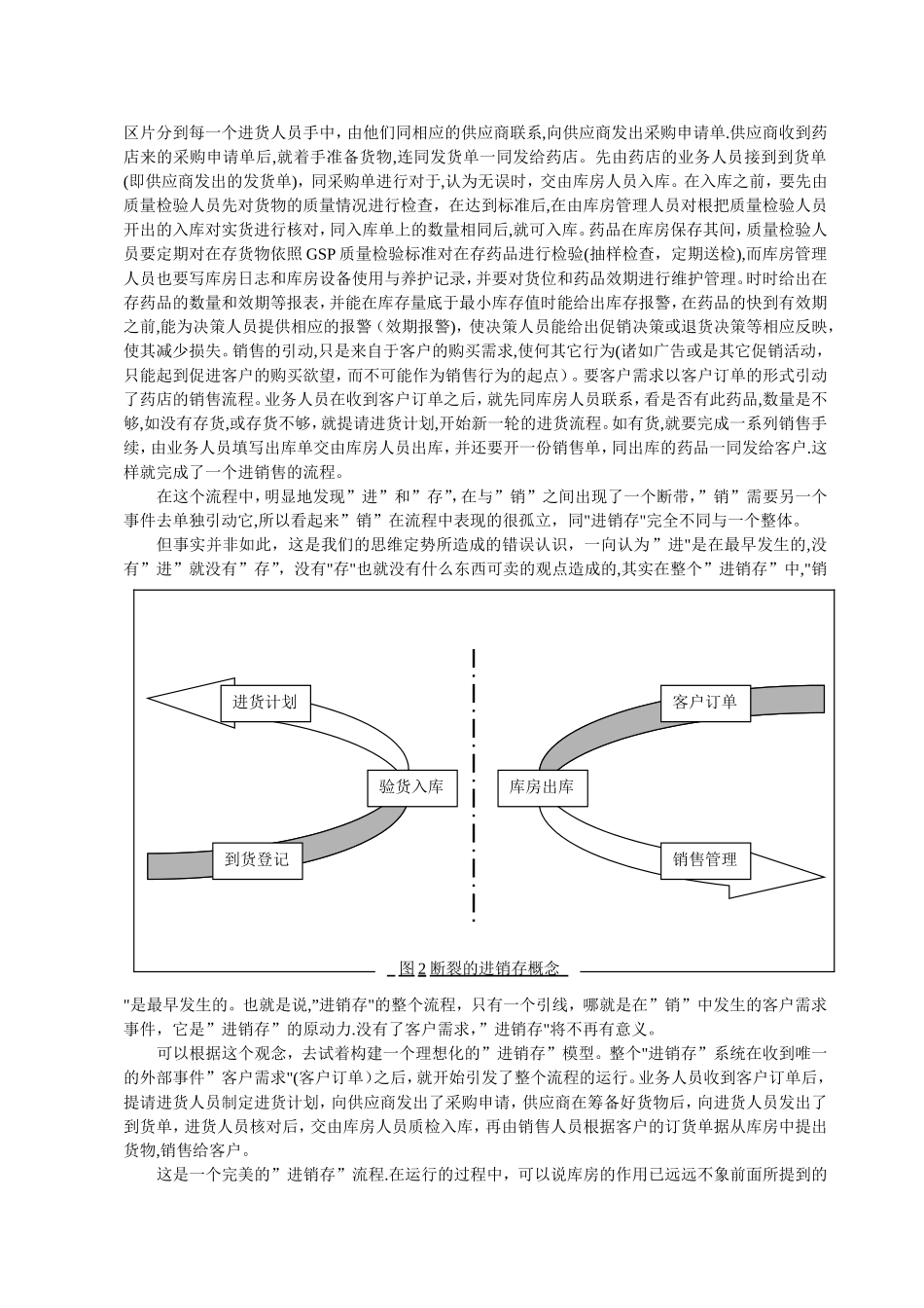 药店进销存经营流程描述_第2页