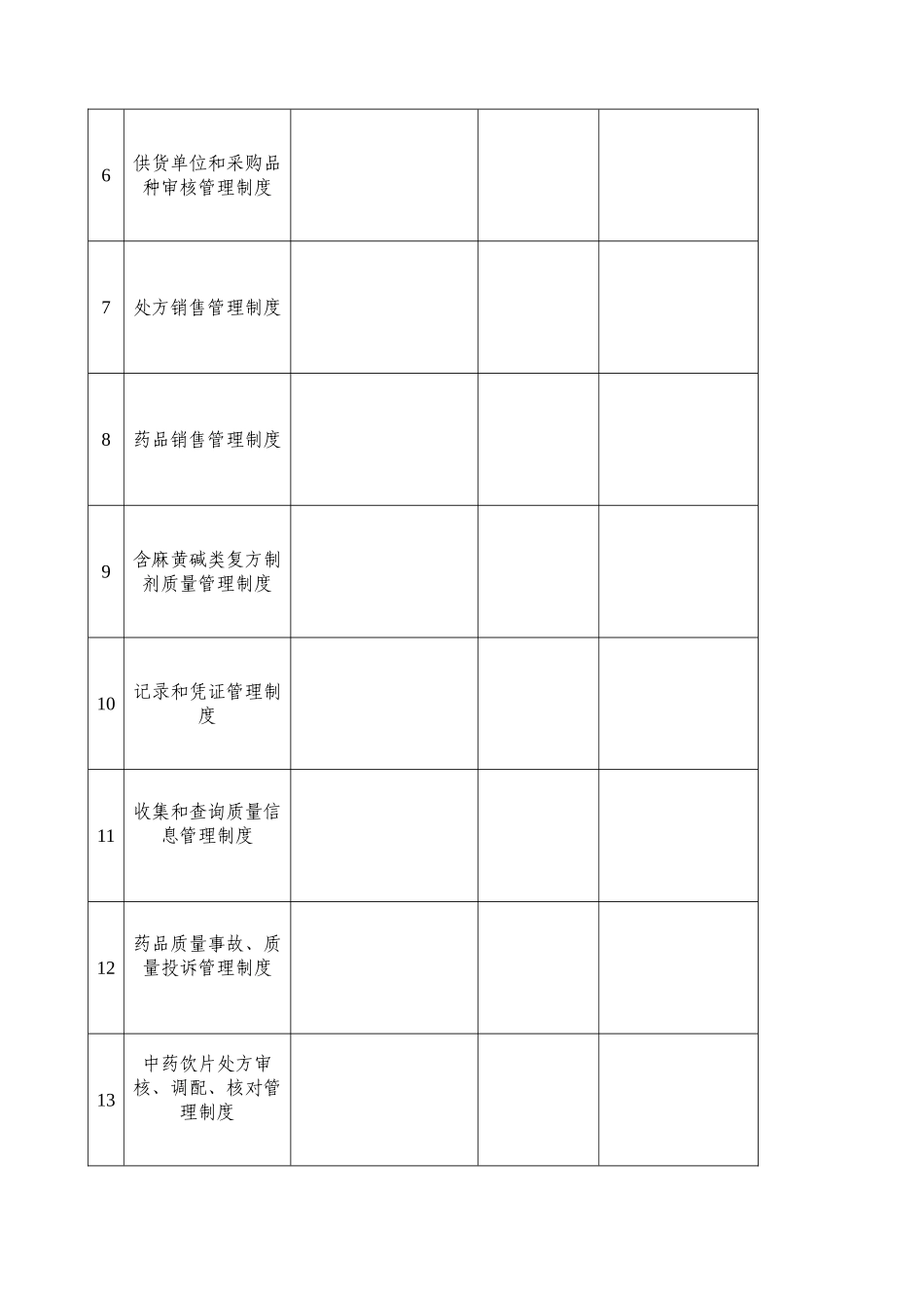 药店质量记录表格_第3页