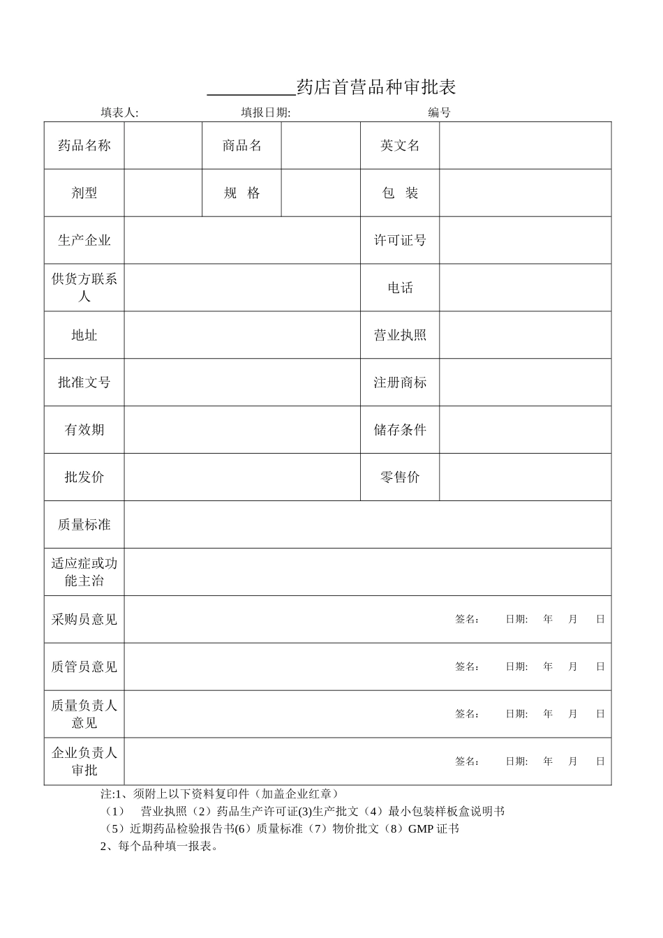 药店首营品种审批表_第1页