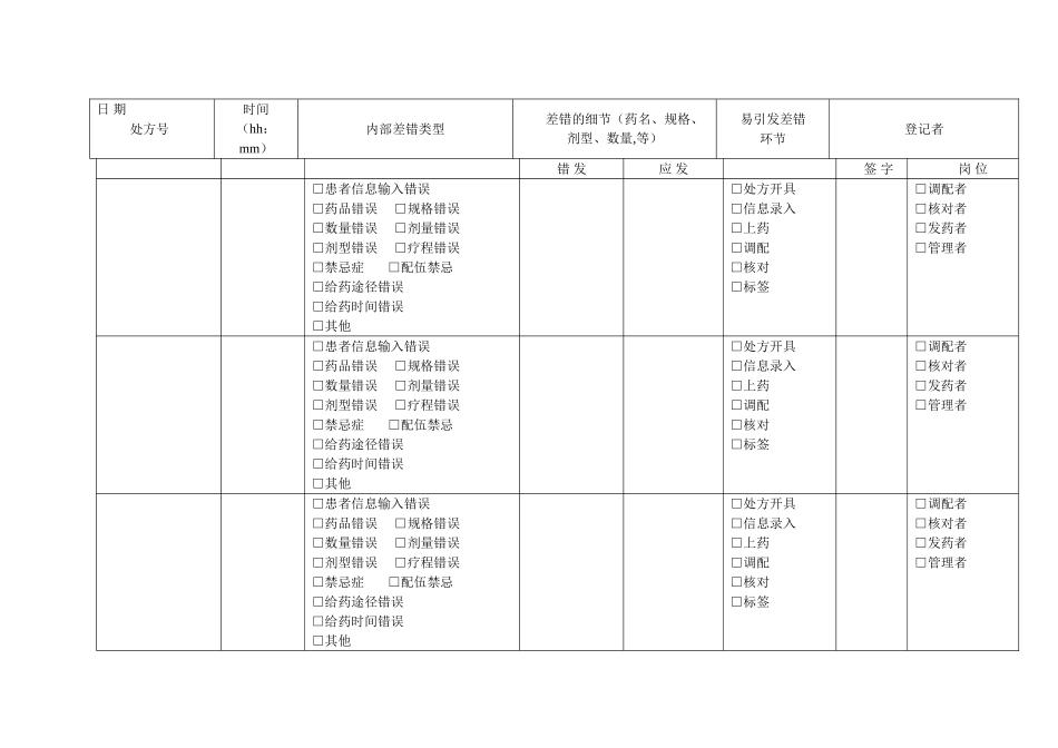 药房内部差错登记表_第1页