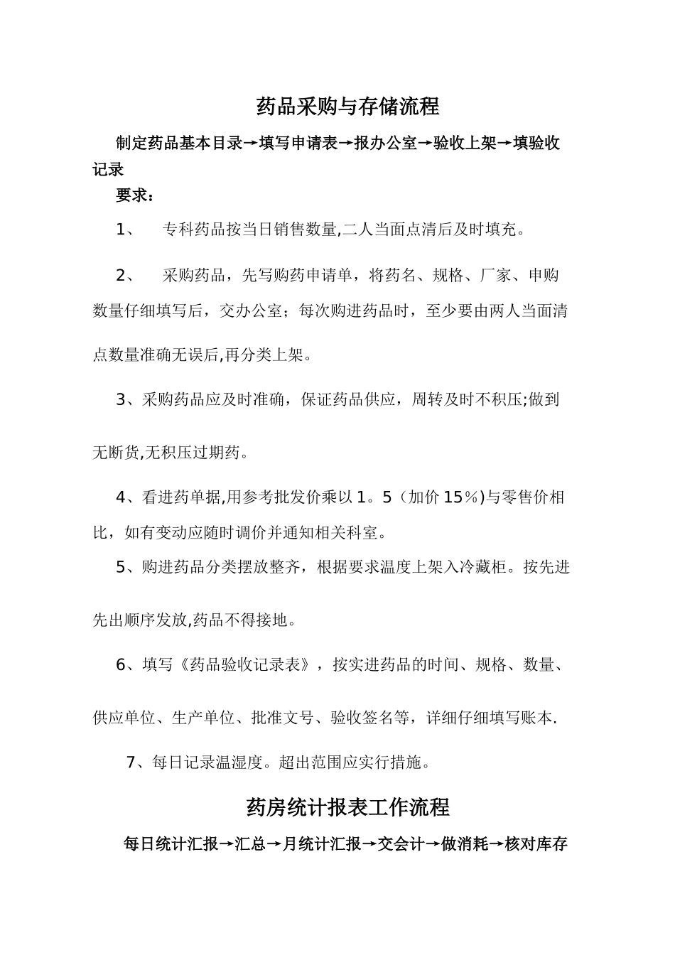 药房各项工作流程_第2页