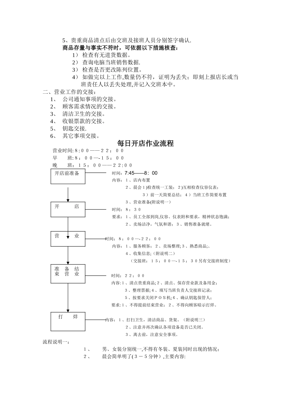 药房奖惩制度_第3页