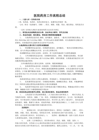药房工作流程
