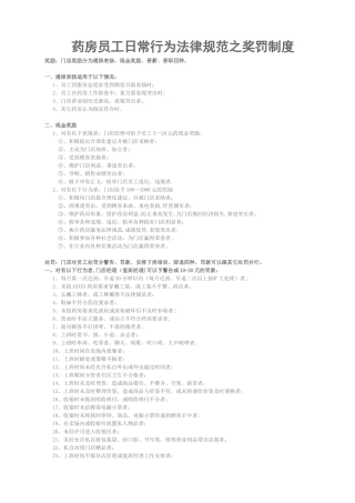 药房日常行为规范之奖罚制度
