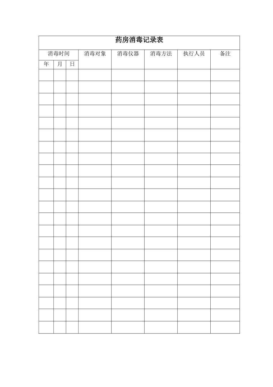 药房消毒记录表_第1页