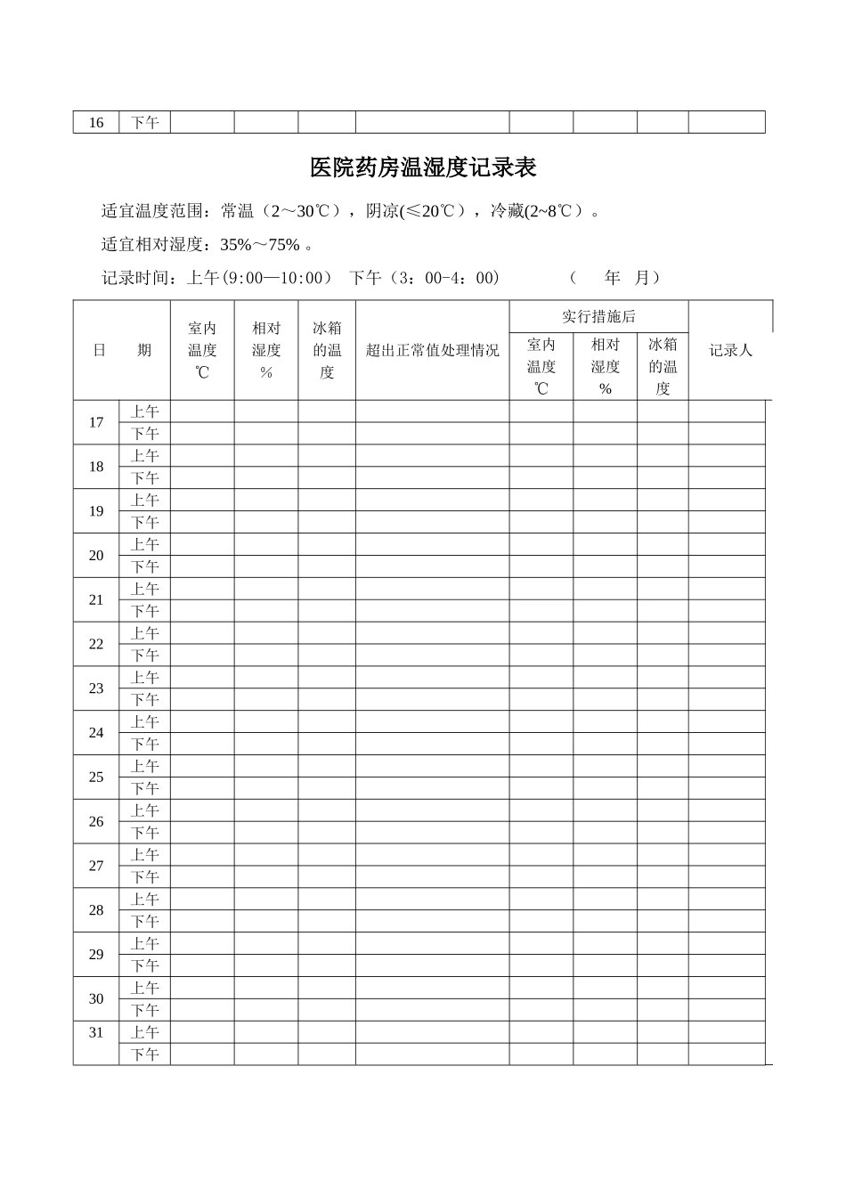 药房温湿度记录表_第2页