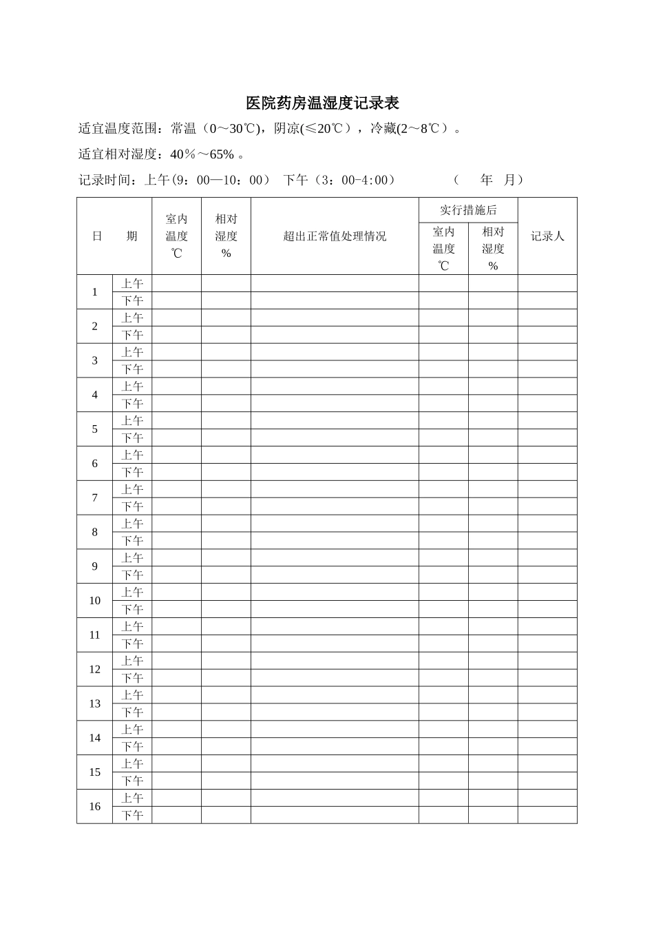 药房温湿度记录表-_第1页