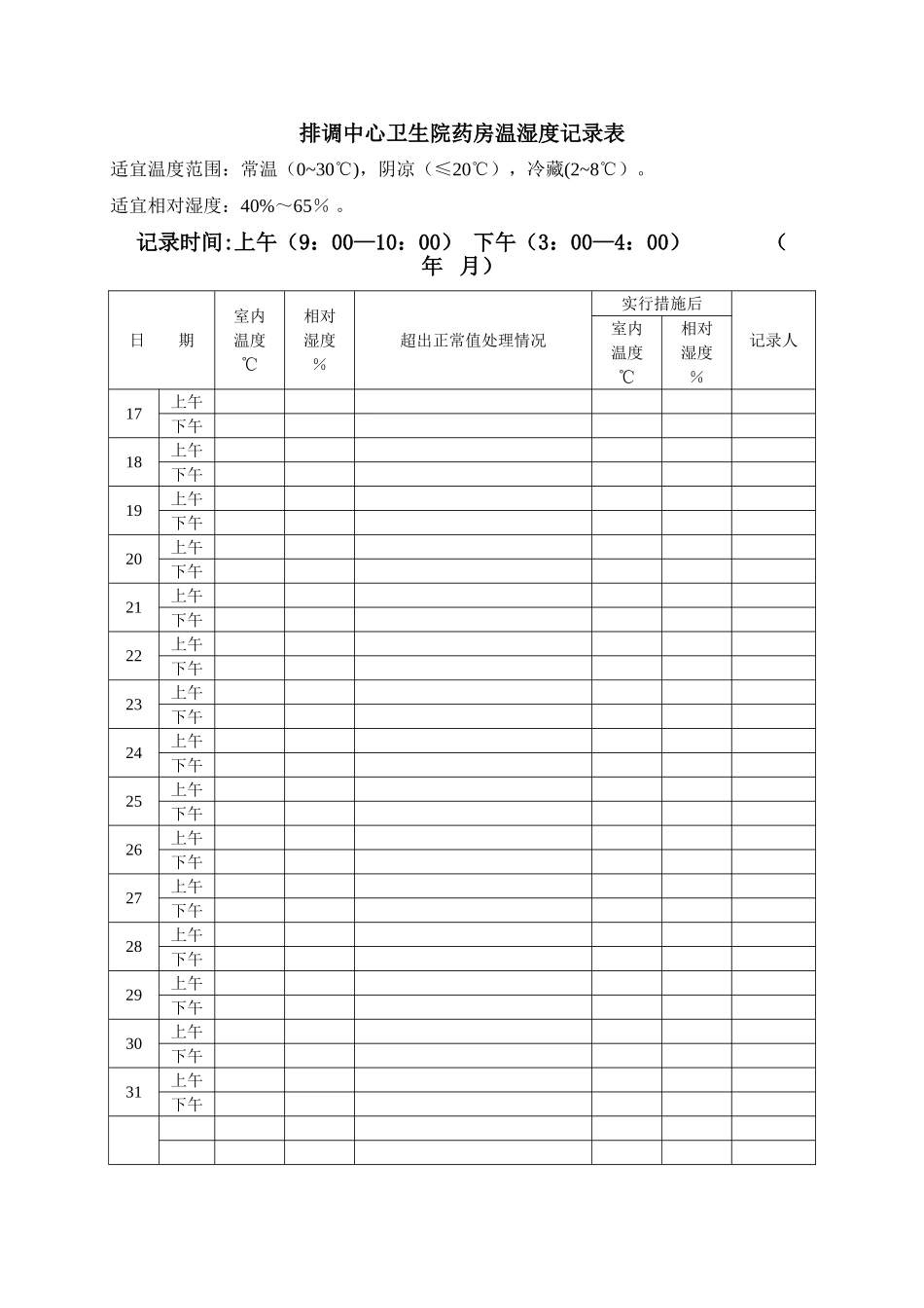 药房温湿度记录表-_第2页