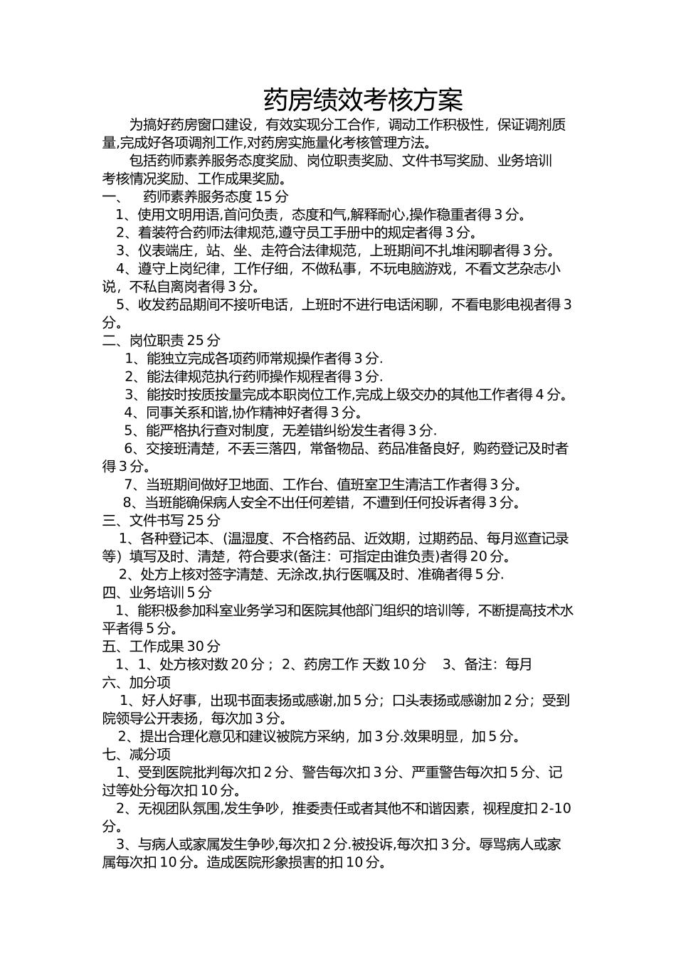 药房绩效考核方案_第1页
