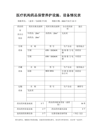 药房设施设备情况表