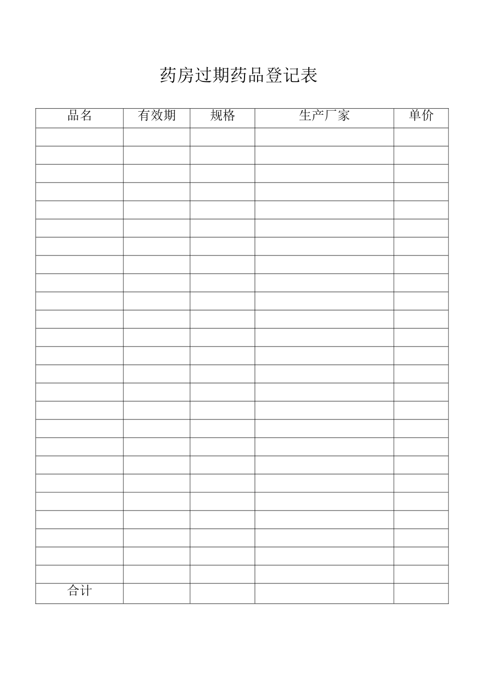 药房过期药品登记表_第1页