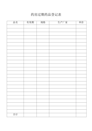 药房过期药品登记表
