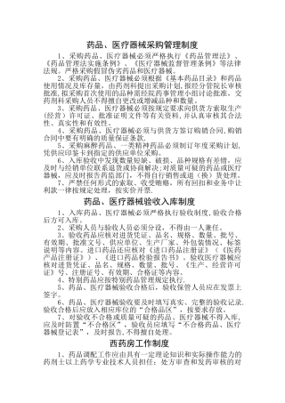 药房药库管理制度