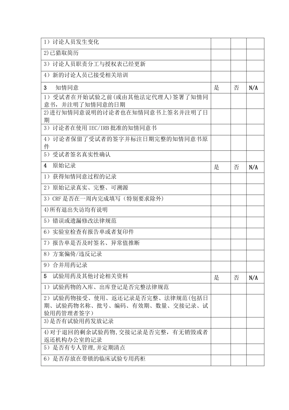药物临床试验质量控制SOP_第3页