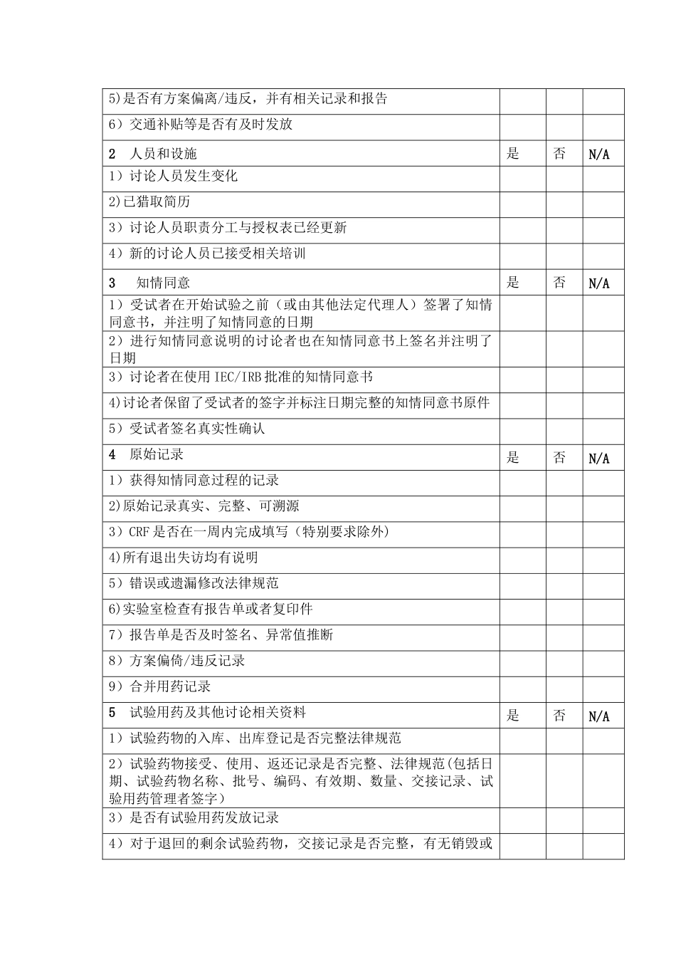 药物临床试验质量控制SOP_第3页