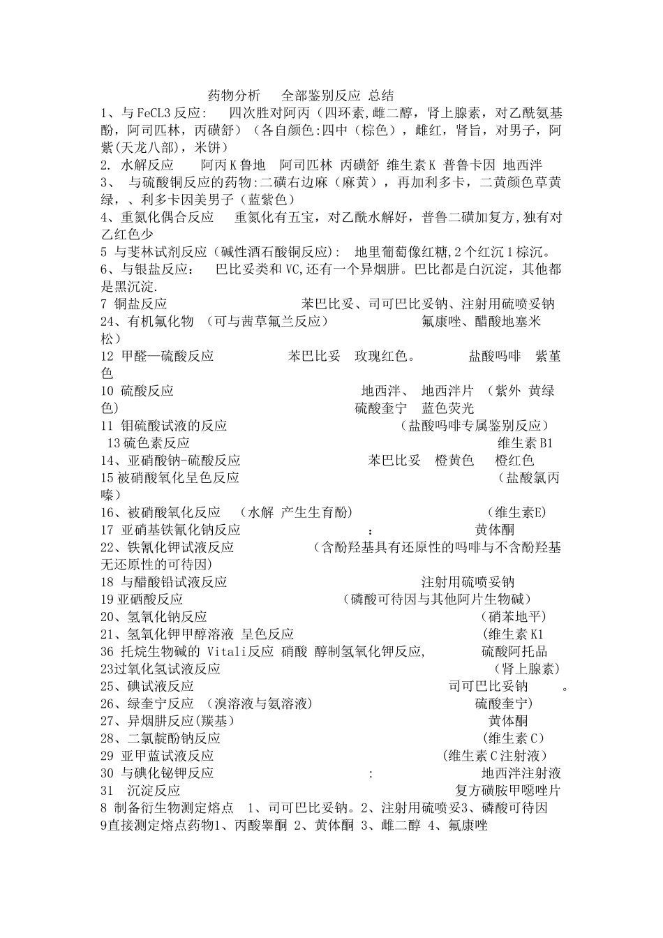 药物分析---全部鉴别反应-总结_第1页
