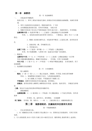 药物化学知识点总结复习整合资料