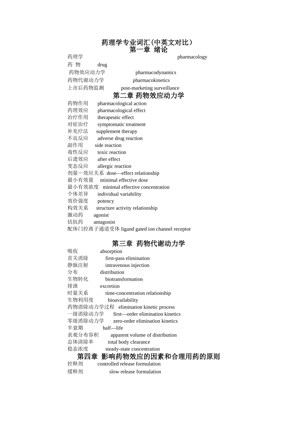 药理学专业词汇_第1页