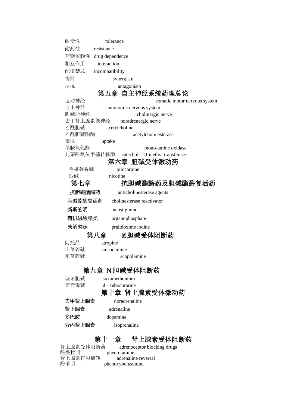 药理学专业词汇_第2页