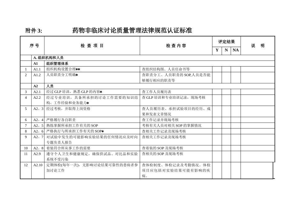 药物非临床研究质量管理规范认证标准_第1页