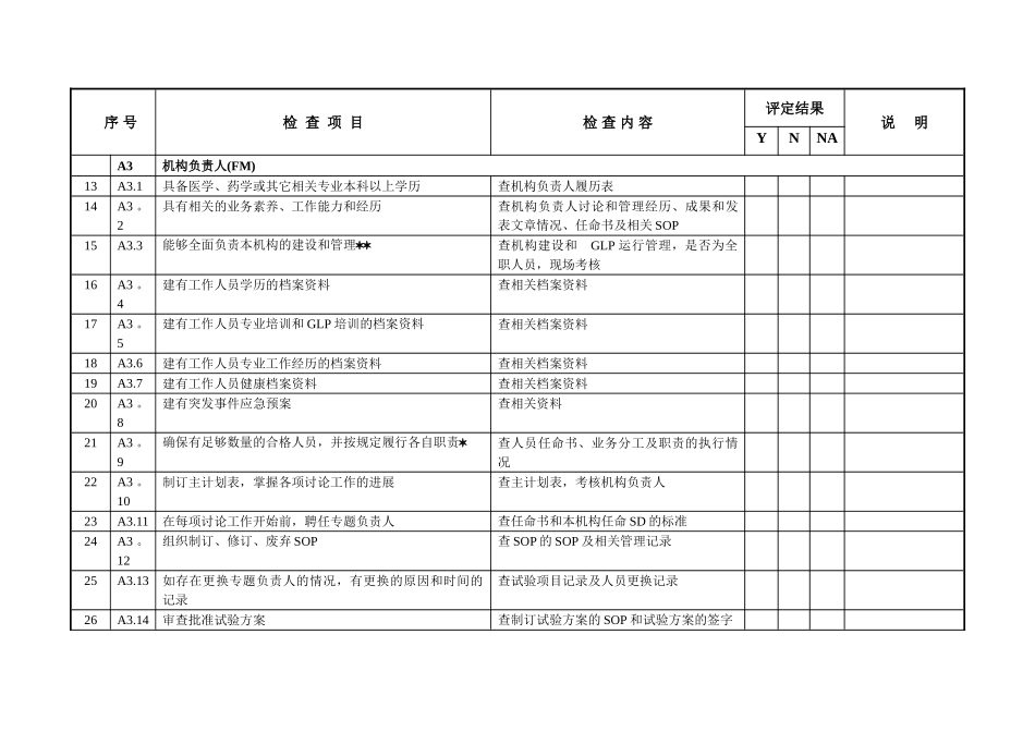 药物非临床研究质量管理规范认证标准_第2页