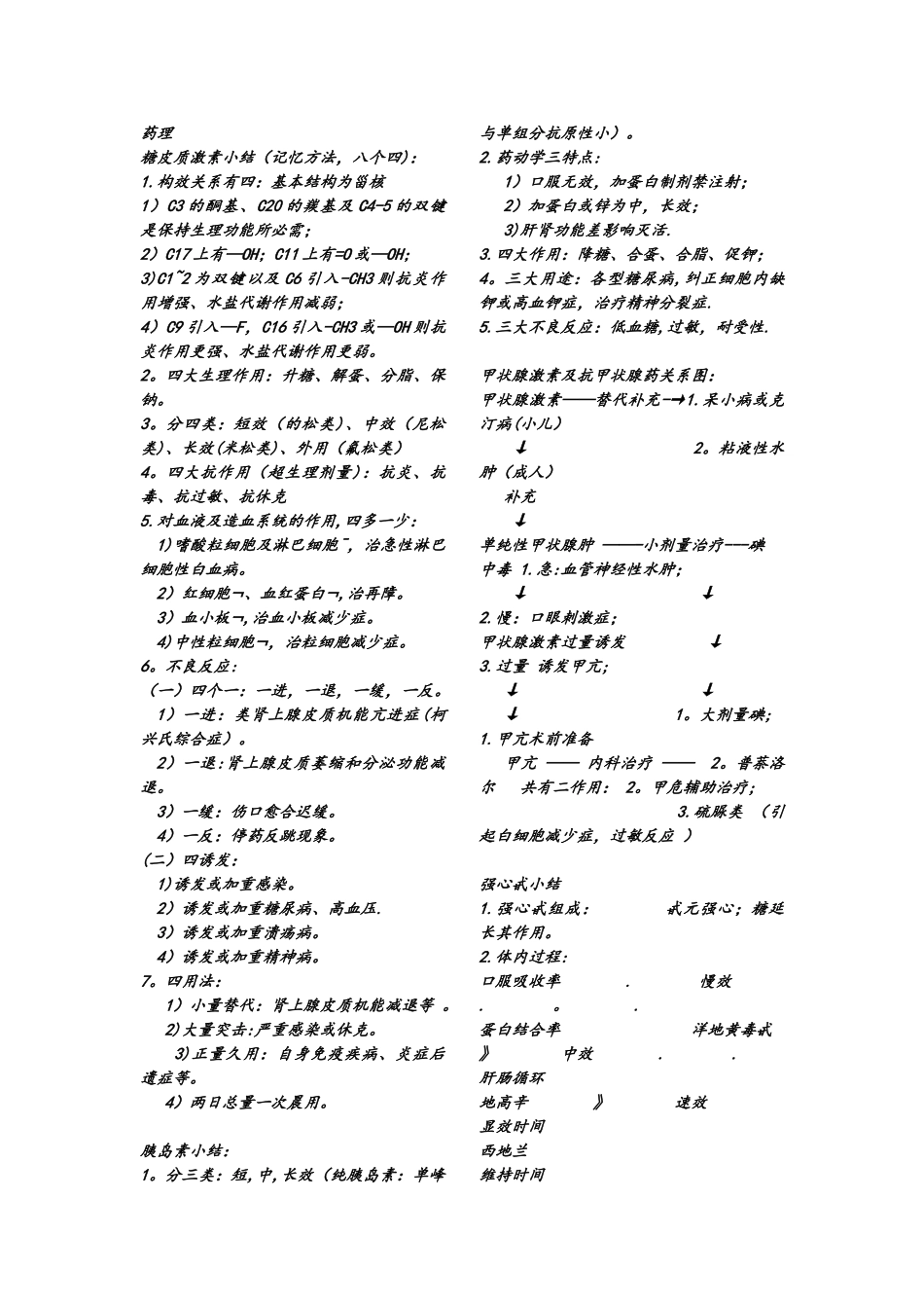 药理学各种药的归纳总结_第1页