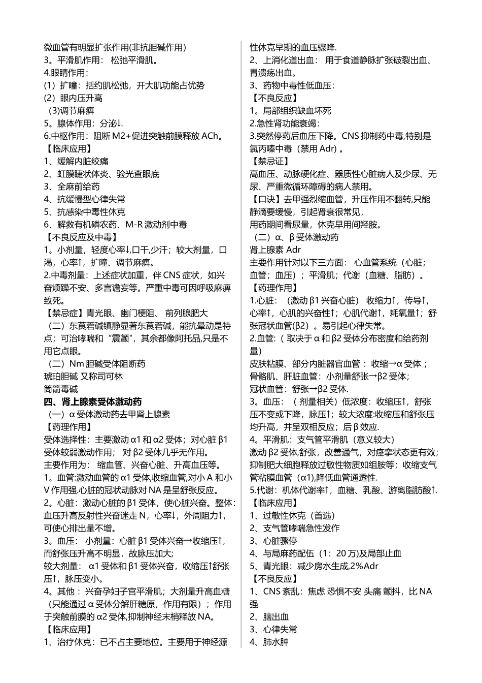 药理学代表药总结_第2页