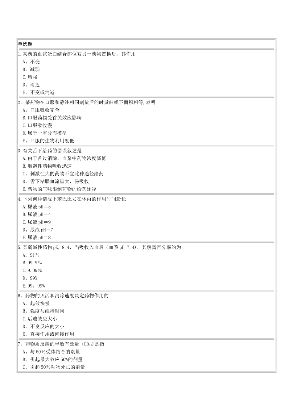 药理学期末考试复习题_第1页
