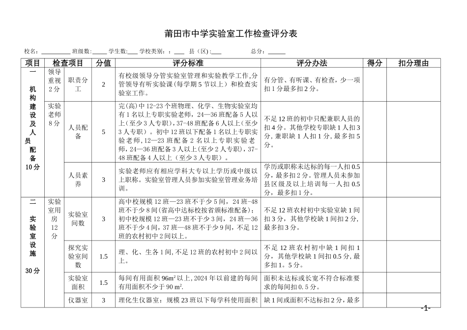 莆田市中学实验室工作检查评分表_第1页