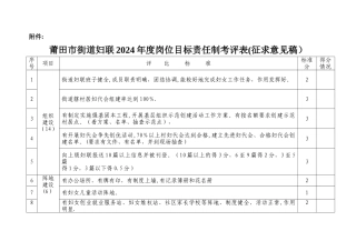 莆田市妇联系统岗位目标责任制