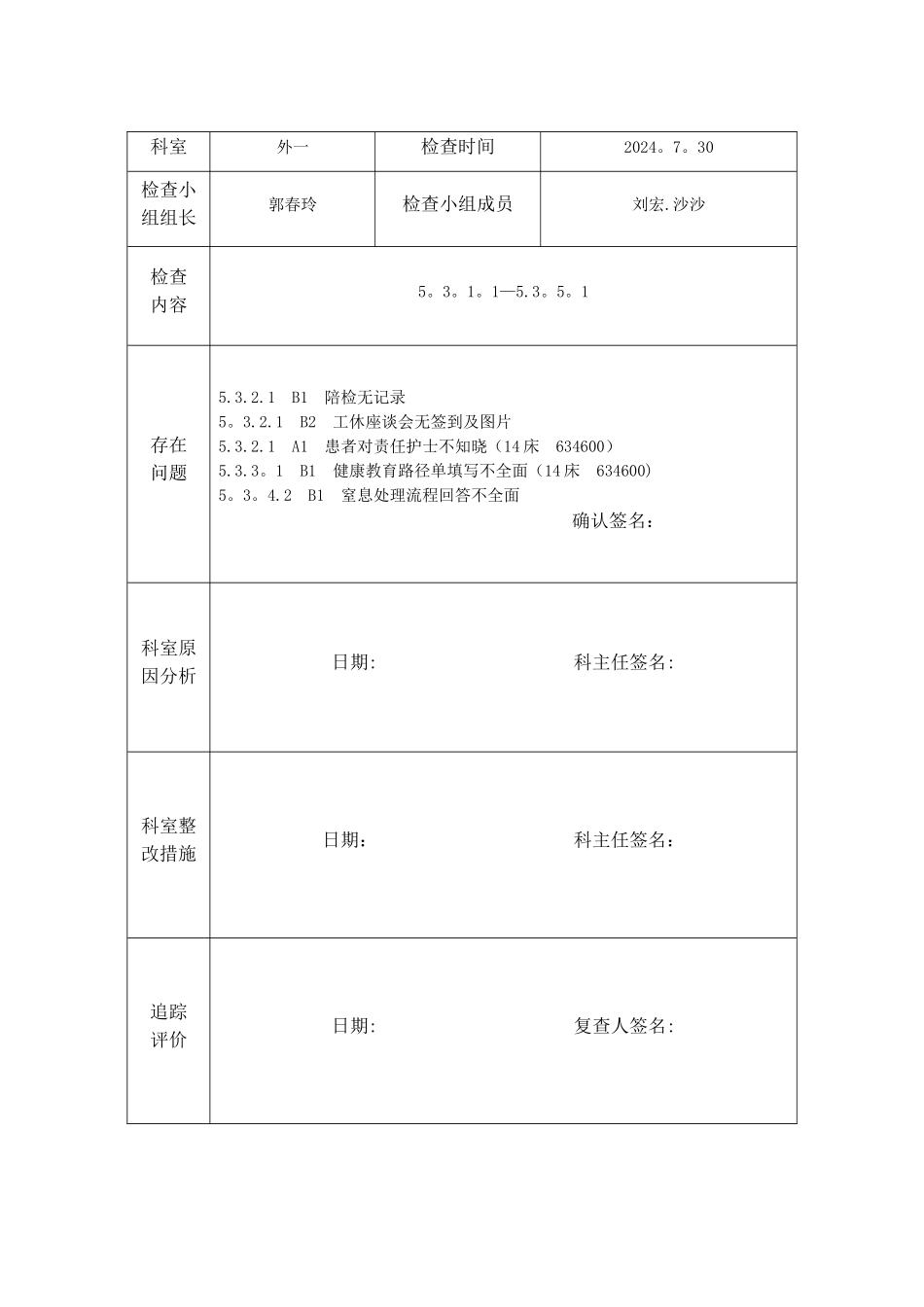 莒南县人民医院护理质量持续改进表_第2页