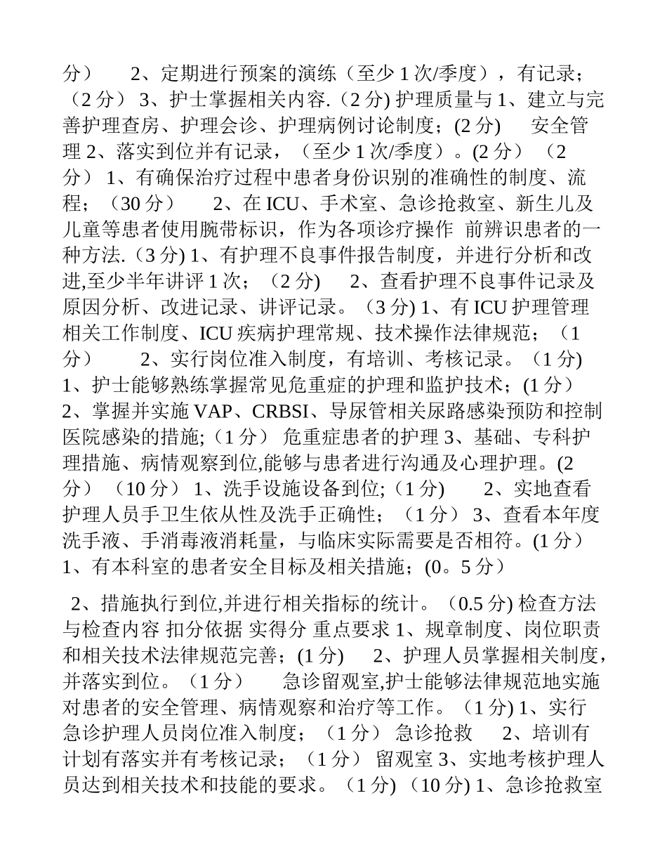 莱州市二级医院护理质量检查标准1_第2页