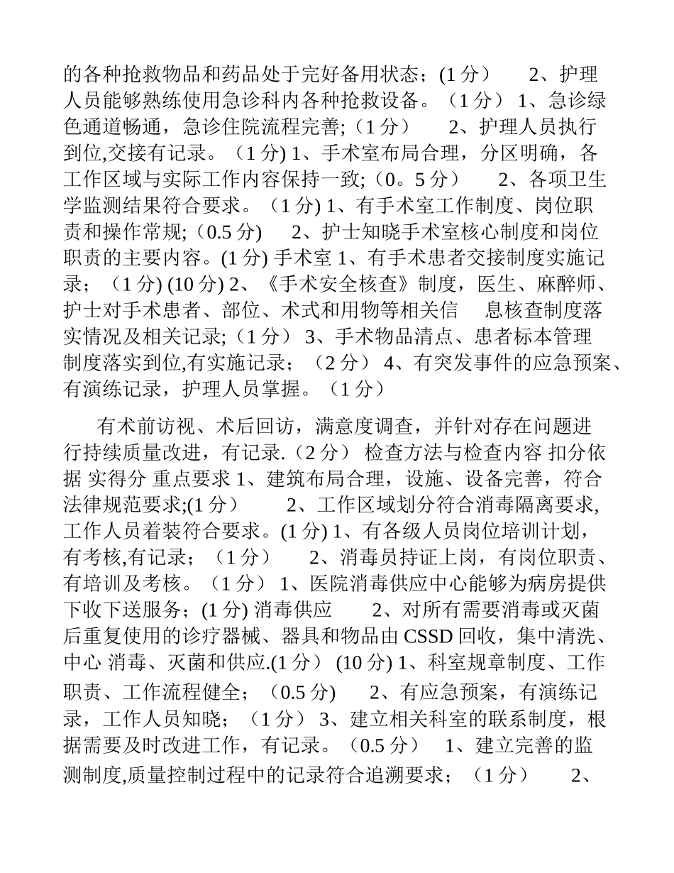 莱州市二级医院护理质量检查标准1_第3页