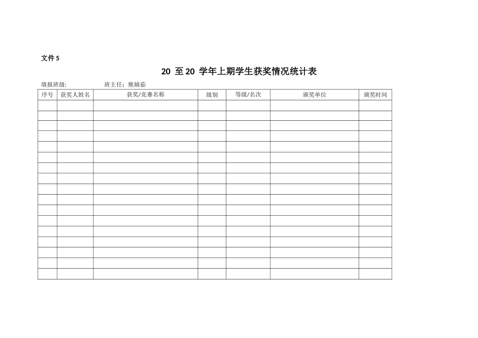 获奖情况统计表_第1页