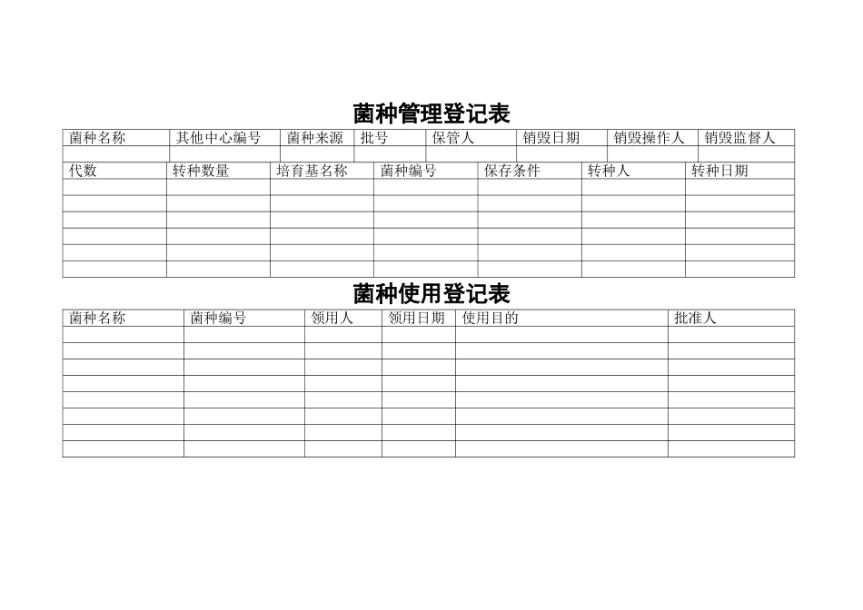 菌种管理及使用登记表_第1页