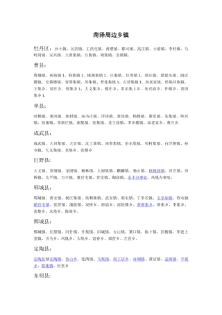 菏泽周边乡镇明细表